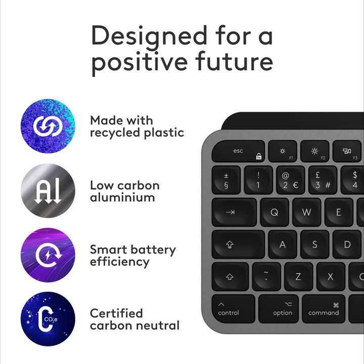 Immagine prodotto Logitech MX Keys S for Mac (CH, Senza fili)