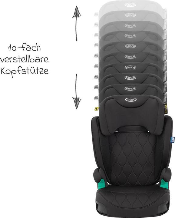 Actual product image Graco Affix (Child seat, ECE R129/i-Size Standard)