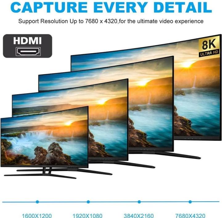 Image du produit PowerGuard Adaptateur Mini HDMI vers HDMI (Mini HDMI)