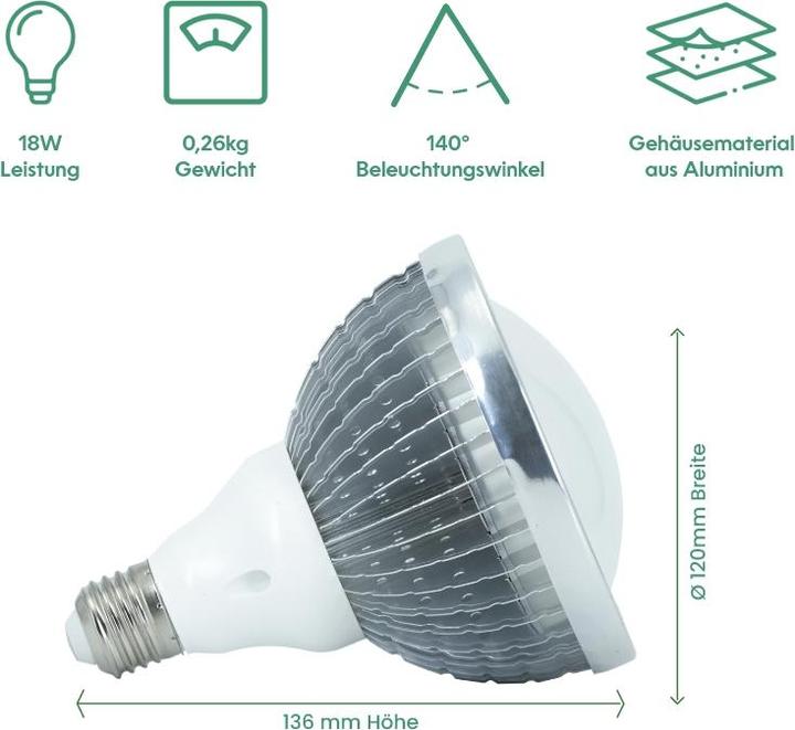 Produktbild Venso Grow Light Winter (LED, 245 V)
