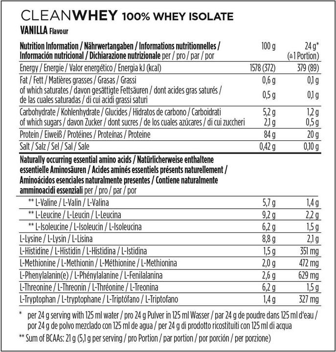 Nährwerte und Zutaten Powerbar Clean Whey 100% Isolate (Vanille, 1 Stk., 570 g)