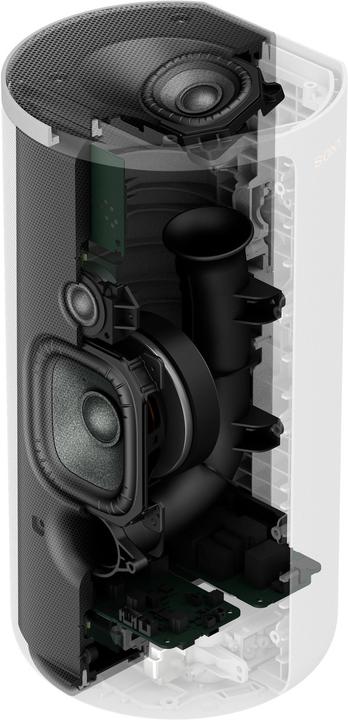 Actual product image Sony HT-A9 (504 W, 4.0.4 Channel)