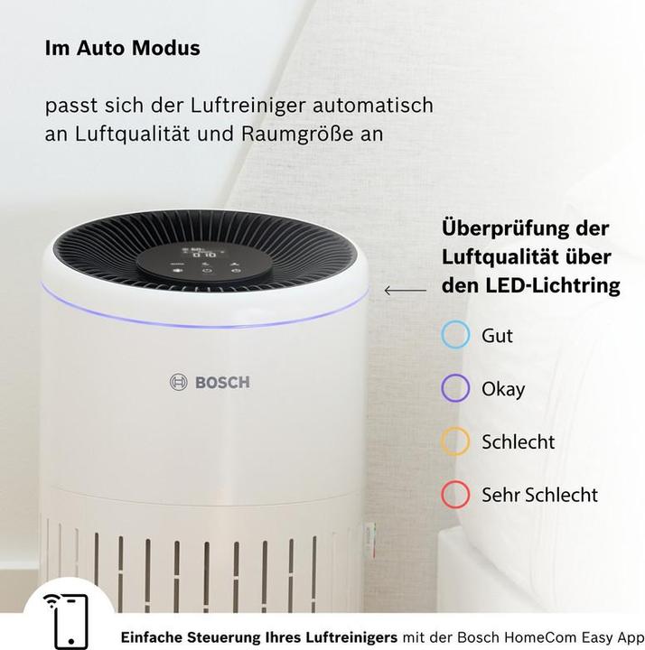 Immagine prodotto Bosch Home Comfort Bosch Air 4000i (62.50 m²)
