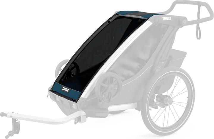 Thule Moustiquaire (Mesh Cover)