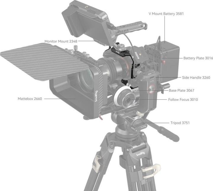 Actual product image SmallRig Cage Sony Alpha (Cage)