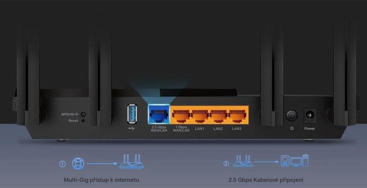 Actual product image TP-Link Archer AX55 Pro Wi-Fi 6 Dual-Band 2.5Gbit Router AX5400