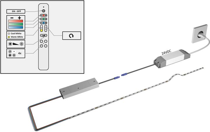 Produktbild Halemeier LED Band Versa Inside MaxiColor RGB-W 24 V (RGBW, 500 cm, Indoor)