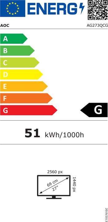 Energie-Label AOC AG273QCG (2560 x 1440 Pixel, 27")