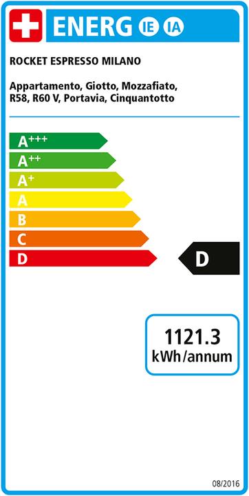 Energy Label Rocket Mozzafiato Cronometro R