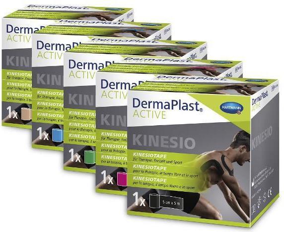 Actual product image DermaPlast Active (5 m)