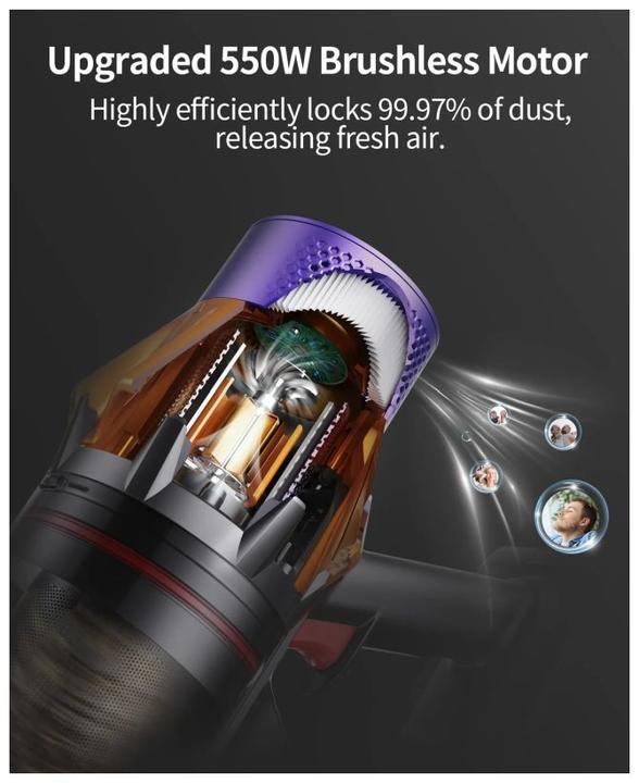 Actual product image Honiture X7 Stick hoover - Cordless - Bagless - Flexible brush (X7)