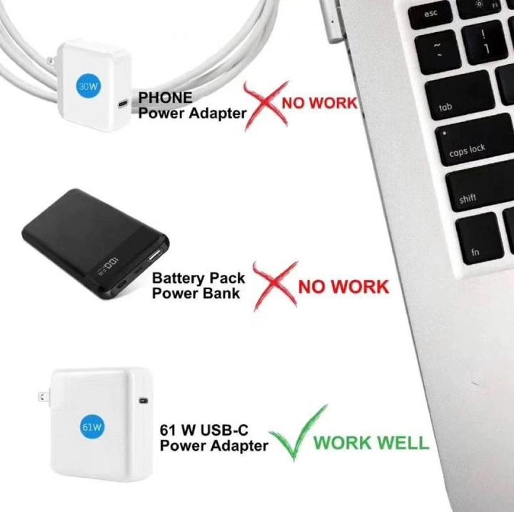 Immagine prodotto PowerGuard Cavo di ricarica da USB-C a MagSafe per MacBook Air, Pro (2008-2012) L-Style (60 W)