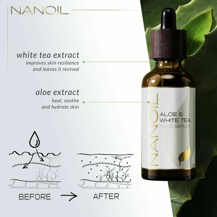 Actual product image Nanoil Face serum with aloe vera and white tea (50 ml)
