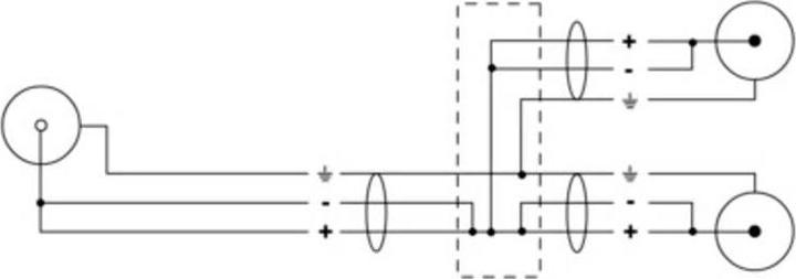 Produktbild Cordial 14888 Klinke / Cinch Audio Y-Adapter (1x Cinch-Buchse - 2x Cinch-Stecker (0.30 m)