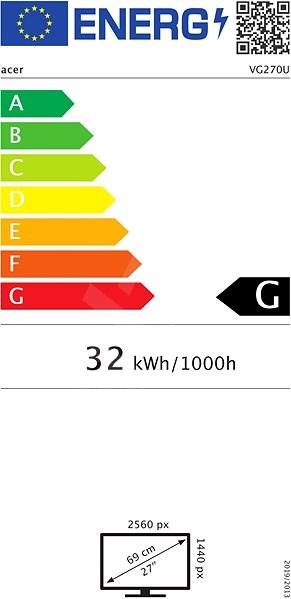 Label énergétique Acer Nitro VG270U (2560 x 1440 pixels, 27")