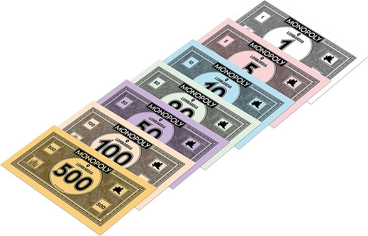 Actual product image Winning Moves WM03527-ITA-6 - MONOPOLY - I BORGHI PI? BELLI D'ITALIA - LOMBARDIA (Italian)