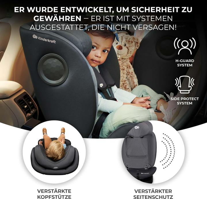 Actual product image KinderKraft Child car seat I-360 (Reboarder, ECE R129/i-Size Standard)