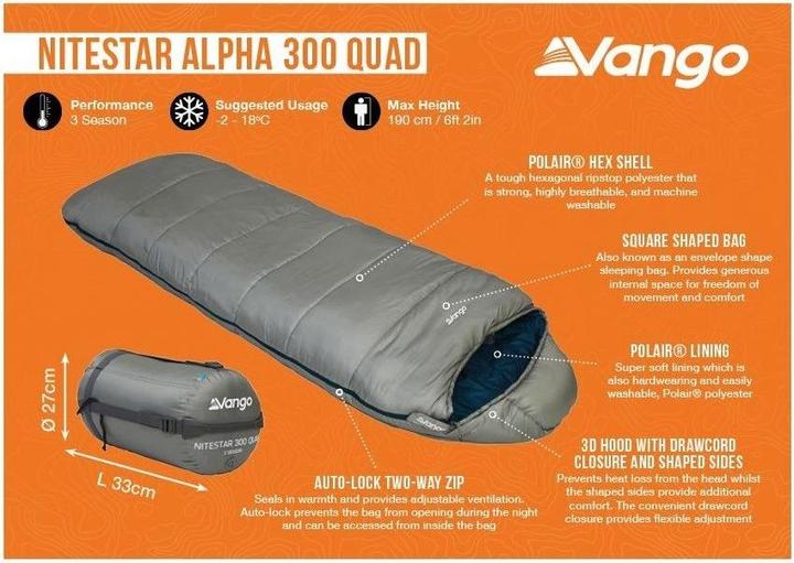 Actual product image Vango Nitestar Alpha 300 Quad (215 cm)