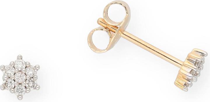Image du produit Carat style (Or 18ct)