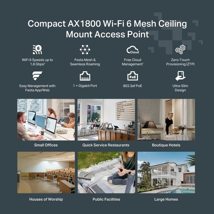 Actual product image TP-Link AX1800 CEILING MOUNT DUAL-BAND WI-FI 6 ACCESS POINT (1201 Mbit/s)