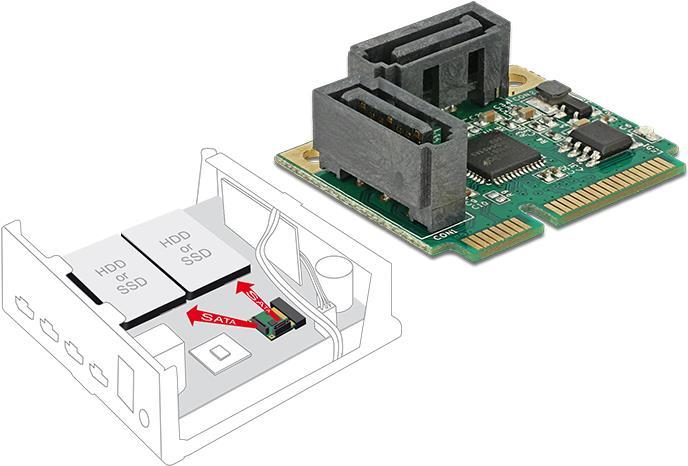 Immagine prodotto Delock Mini PCIe I/O PCIe half size 2 x SATA 6 Gb/s