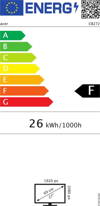 Etichetta energetica Acer CB272 (1920 x 1080 pixel, 27")