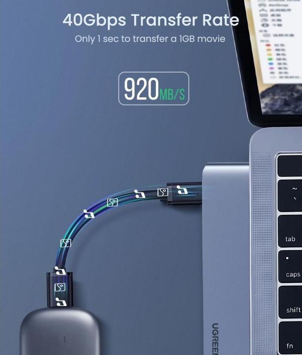 Image du produit Ugreen 5 in 2 -C Hub (USB-C, 5 Ports)