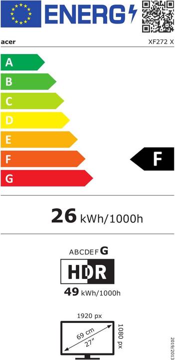 Energie-Label Acer Nitro XF272UP (2560 x 1440 Pixel, 27")