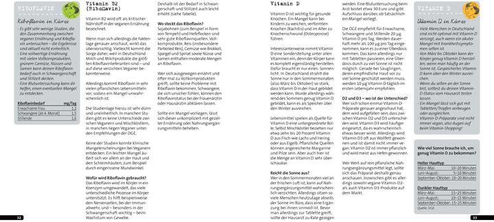 Produktbild Vegan in anderen Umständen (Deutsch, Sarah Gebhardt, Carmen Hercegfi, 2024)