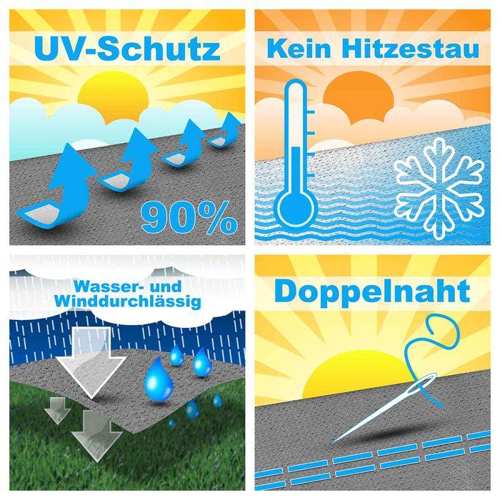 Image du produit Swisshandel24 Sonnensegel Dreieck (3,5 x 3,5 x 4,9 m)
