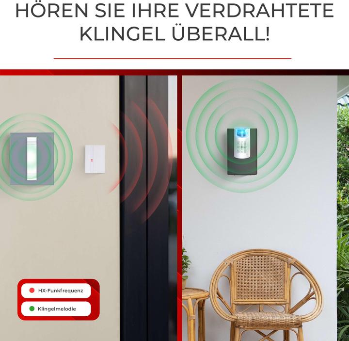 Actual product image Heidemann Wireless chime set HX Action (wireless bell extension) (Wireless)