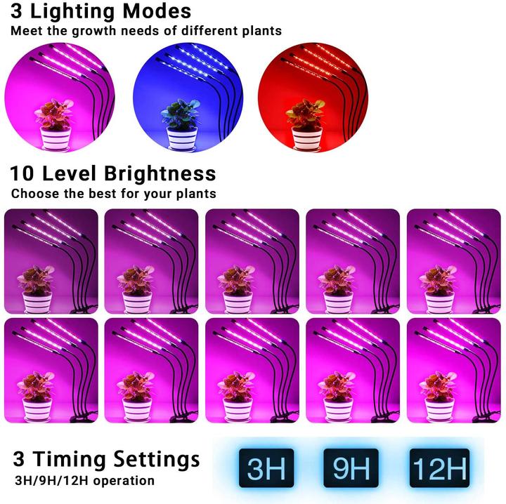 Immagine prodotto Niello Lampada per piante a LED (LED)