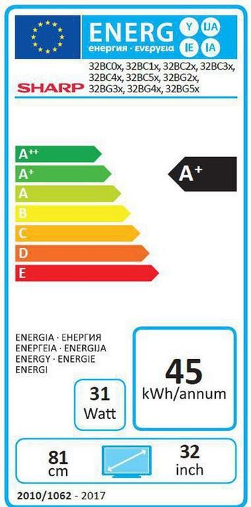 Energie-Label Sharp 32BG2E (32", LCD, Full HD)