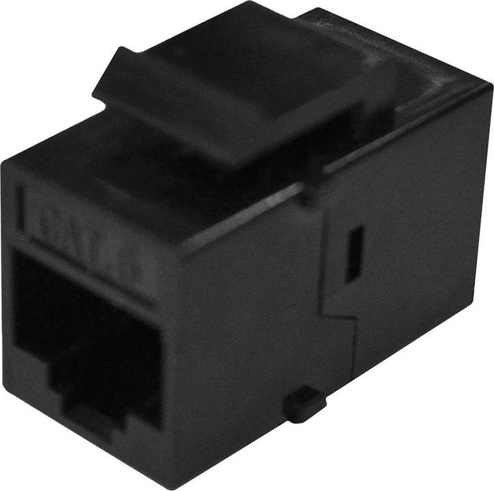 Actual product image Plenty Keystone CAT6 UTP coupler for PDU