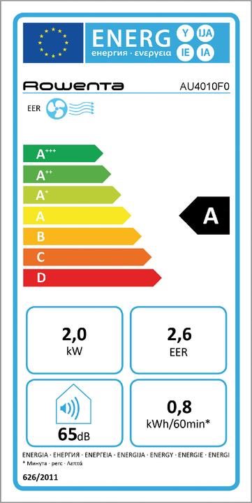 Label énergétique Rowenta Intense Cool AU4010F0 (6824.28 BTU/h)