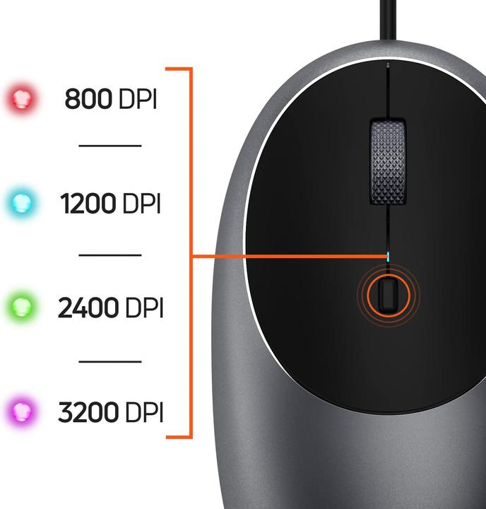 Actual product image Satechi C1 (ST-AWUCMM) (Cable)