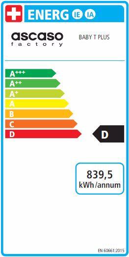 Energie-Label Ascaso Baby T Plus