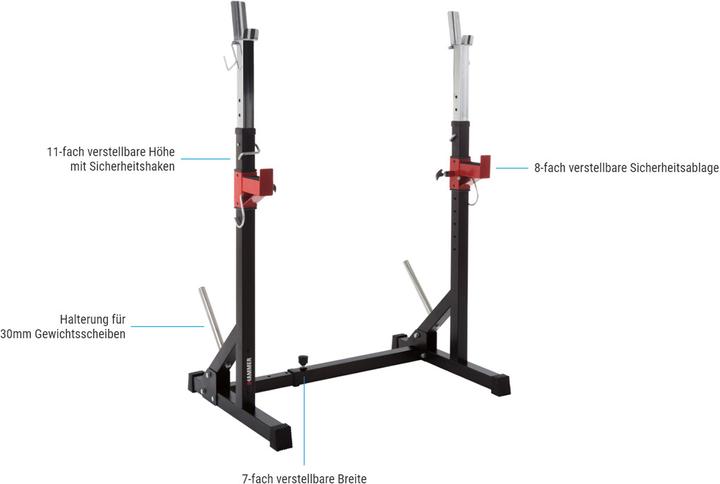 Actual product image Hammer Fitness Core 2.0