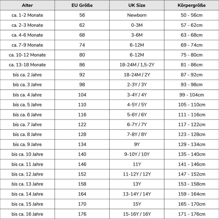 Nutritional values and ingredients Smiffys skeleton (146, 152)