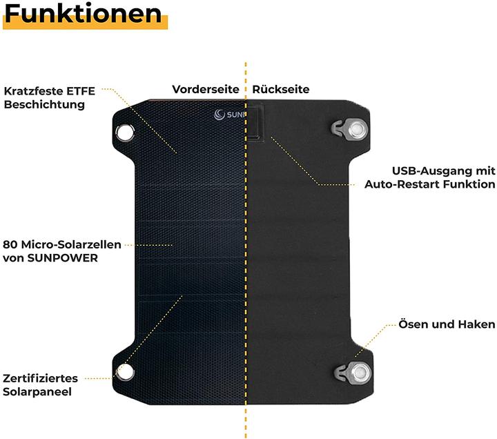 Image du produit Sunny Bag Panneau solaire flexible (6 W, 0.20 kg)
