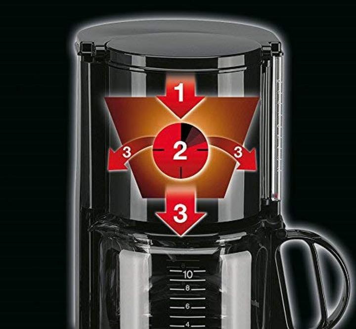 Image du produit Braun Aromaster Classic KF47/1