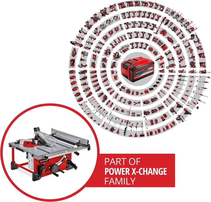 Actual product image Einhell TE-TS 36/210 Li Solo