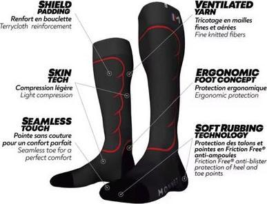 Actual product image Monnet Ski touring XLight Red (39 - 40)