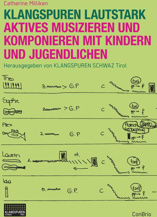 Nutritional values and ingredients Klangspuren Lautstark (German, Soundtracks Schwaz Tyrol, Catherine Milliken, 2018)