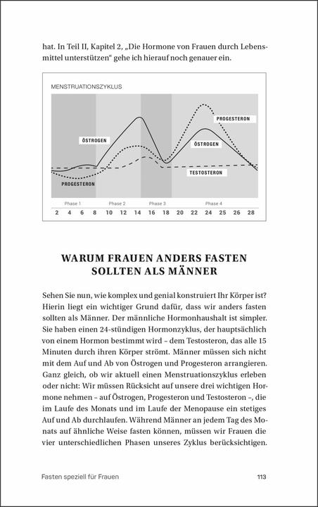 Produktbild Gesund, schlank & fit mit der Zyklusernährung (Deutsch, Mindy Pelz, 2024)