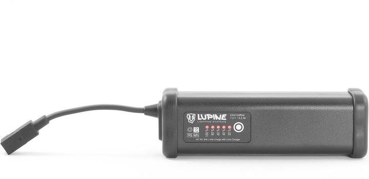 Actual product image Lupine Betty RX 14 (5000 lm)