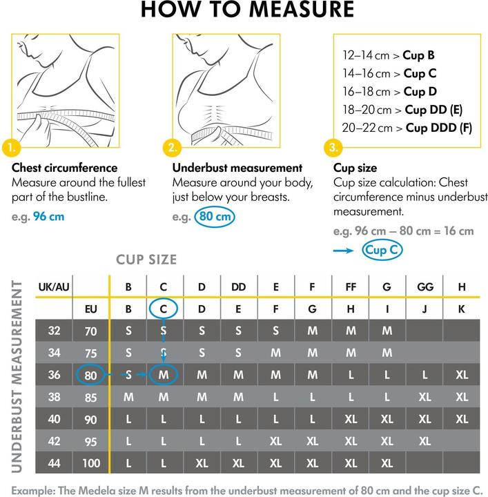 Immagine prodotto Medela Reggiseno Comfort Keep Cool Ultra in Gravidanza e Allattamento (S)