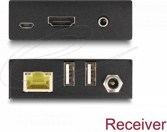 Actual product image Delock HDMI KVM Extender Set über Cat.6 Kabel 4K 60 Hz 70 m