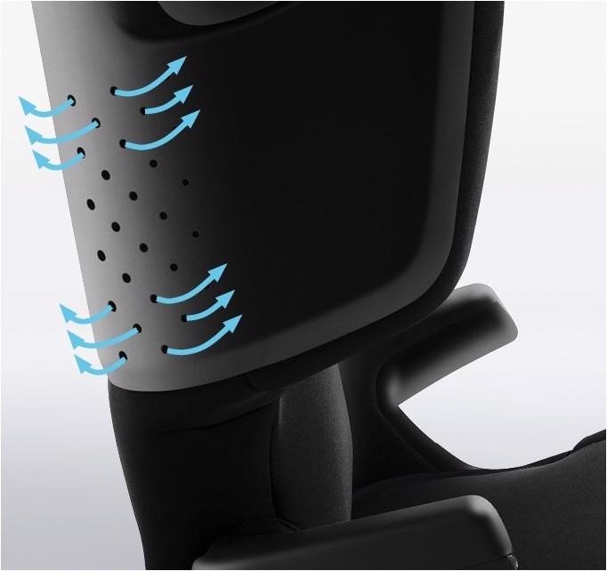 Actual product image Britax Römer Kidfix i-Size (Booster seat, ECE R129/i-Size Standard)