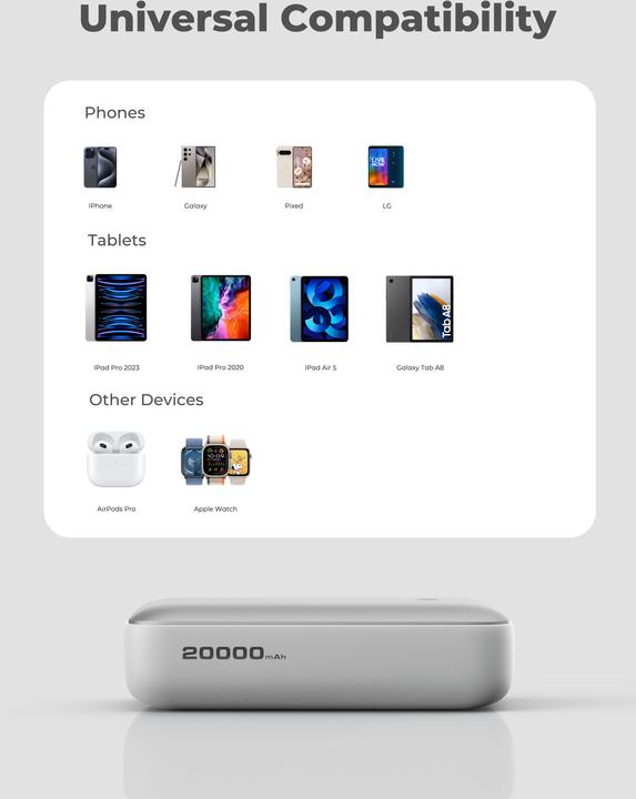 Productafbeelding Aukey Spark Mini (20000 mAh, 20 W, 77 Wh)